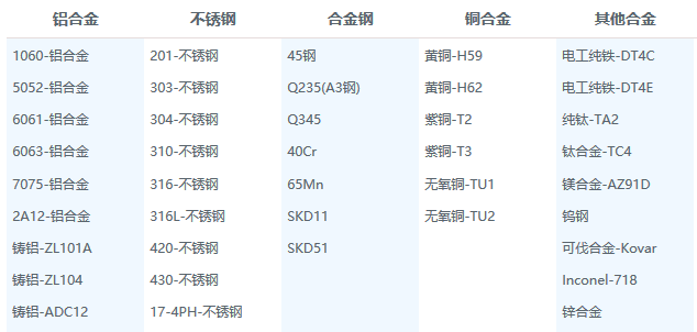 1644562172206173.png 00354e.png